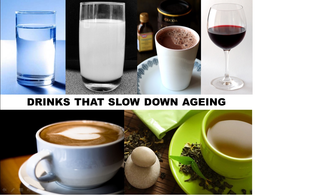 6 Drinks to fight ageing